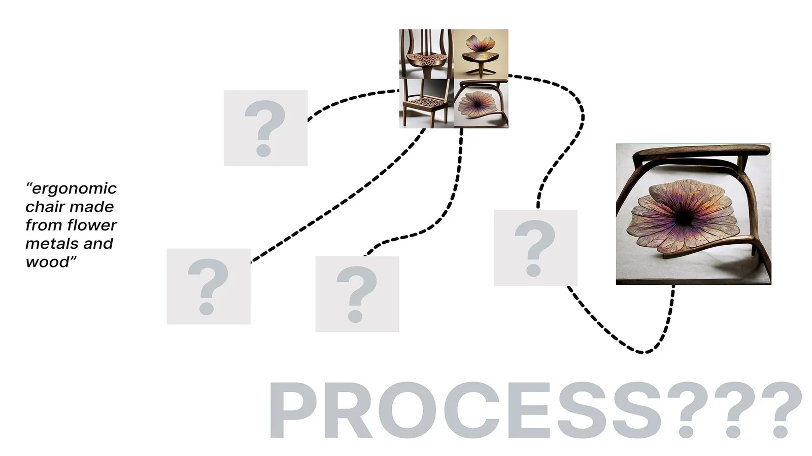 Slide_ Process Walk.jpg